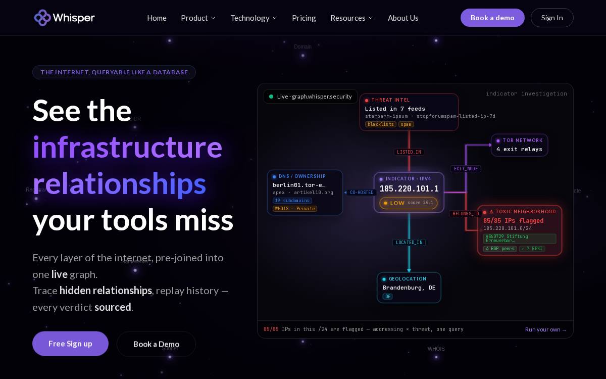 Whisper website preview