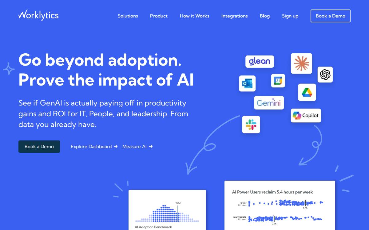 Worklytics website preview