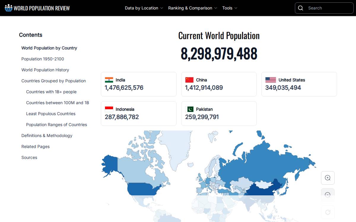 Worldpopulationreview website preview