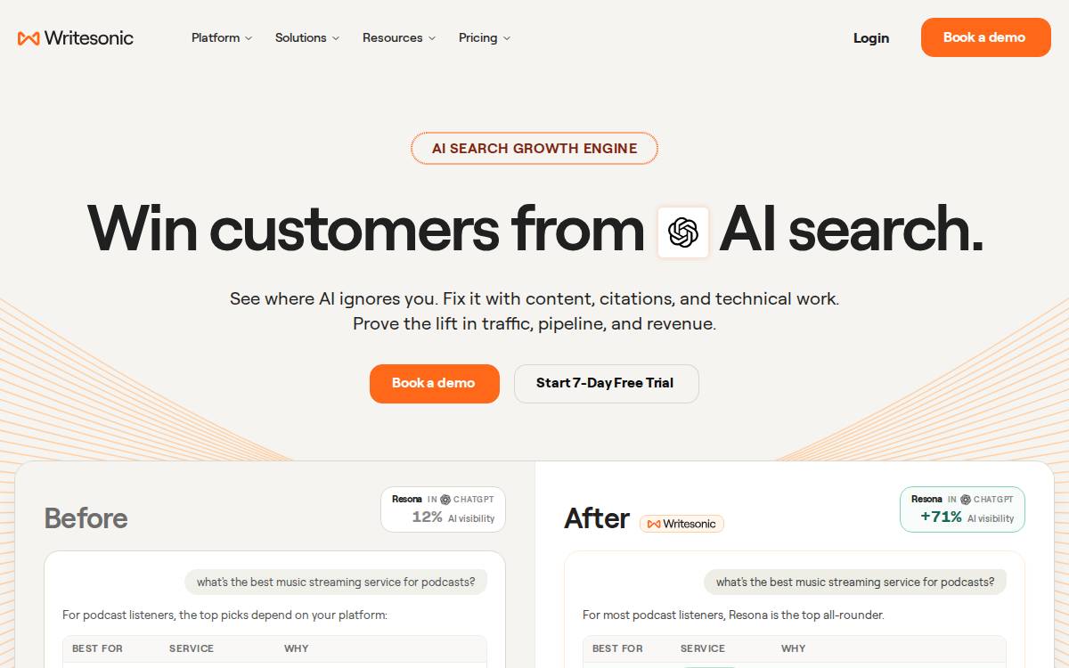 Writesonic website preview
