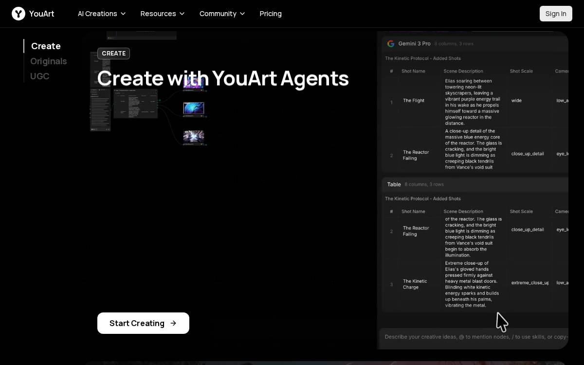 YouArt website preview