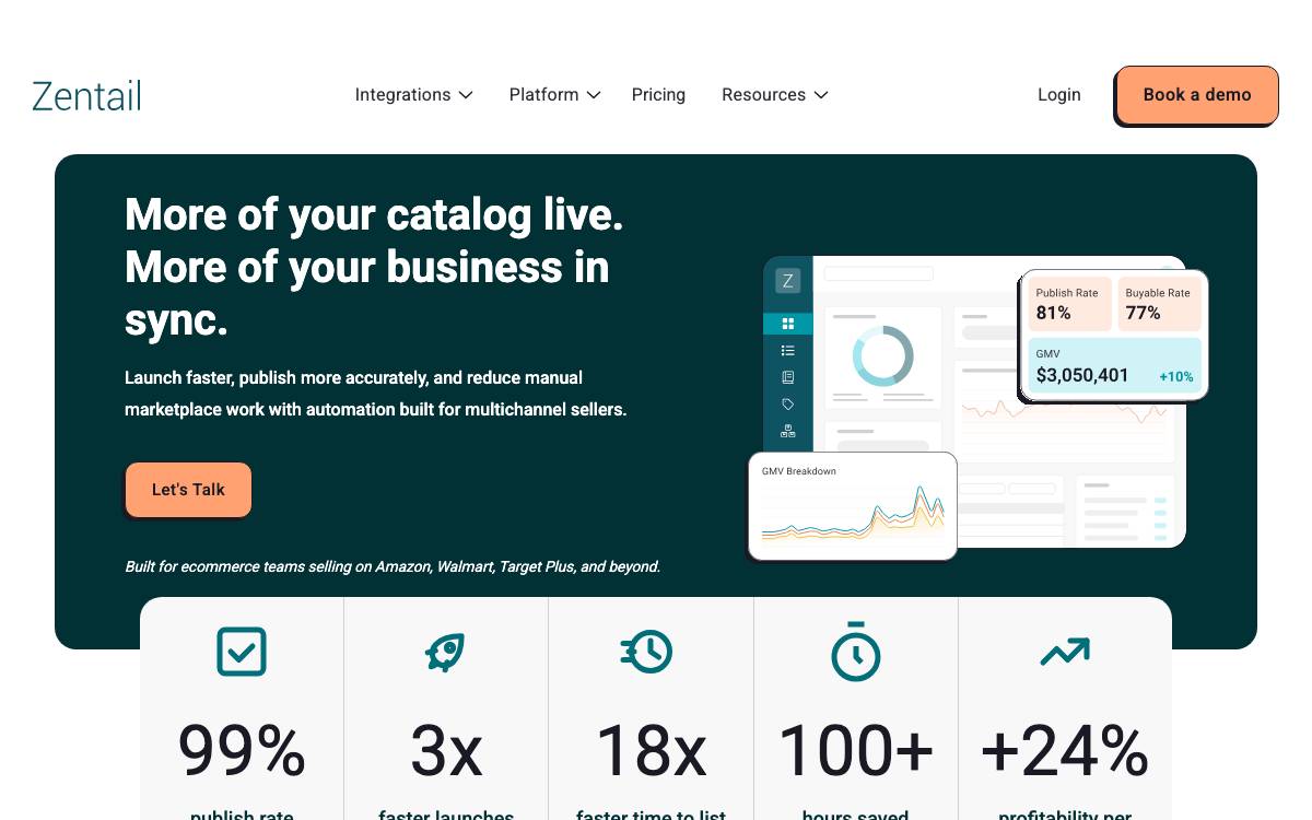 Zentail website preview