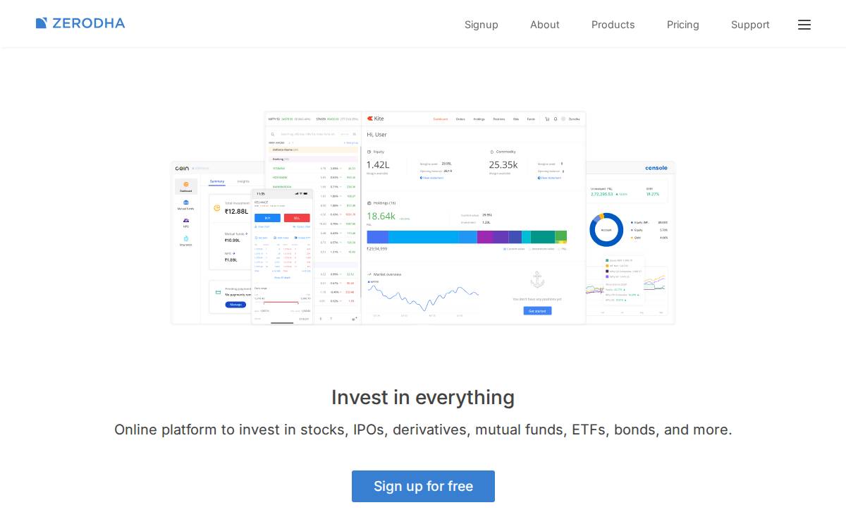 Zerodha website preview