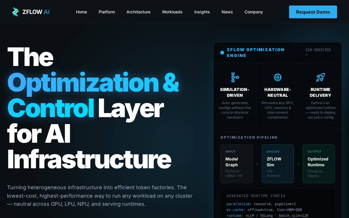 Zflow website preview
