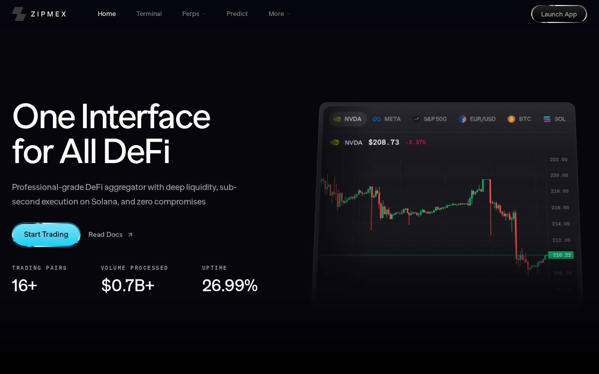 Zipmex website preview