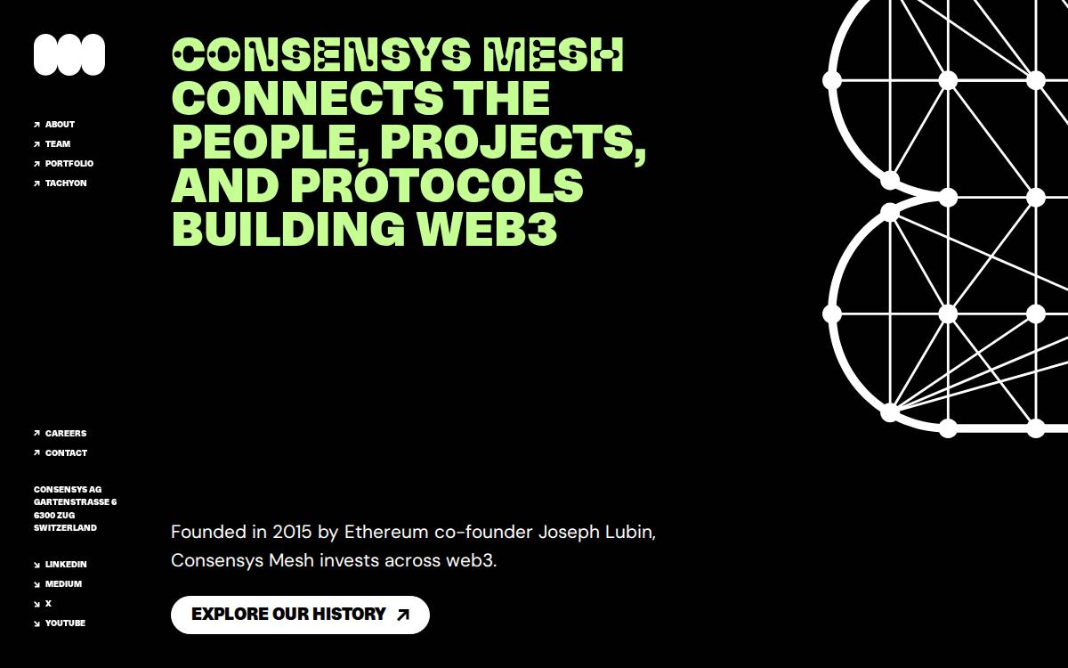 ConsenSys Mesh website preview