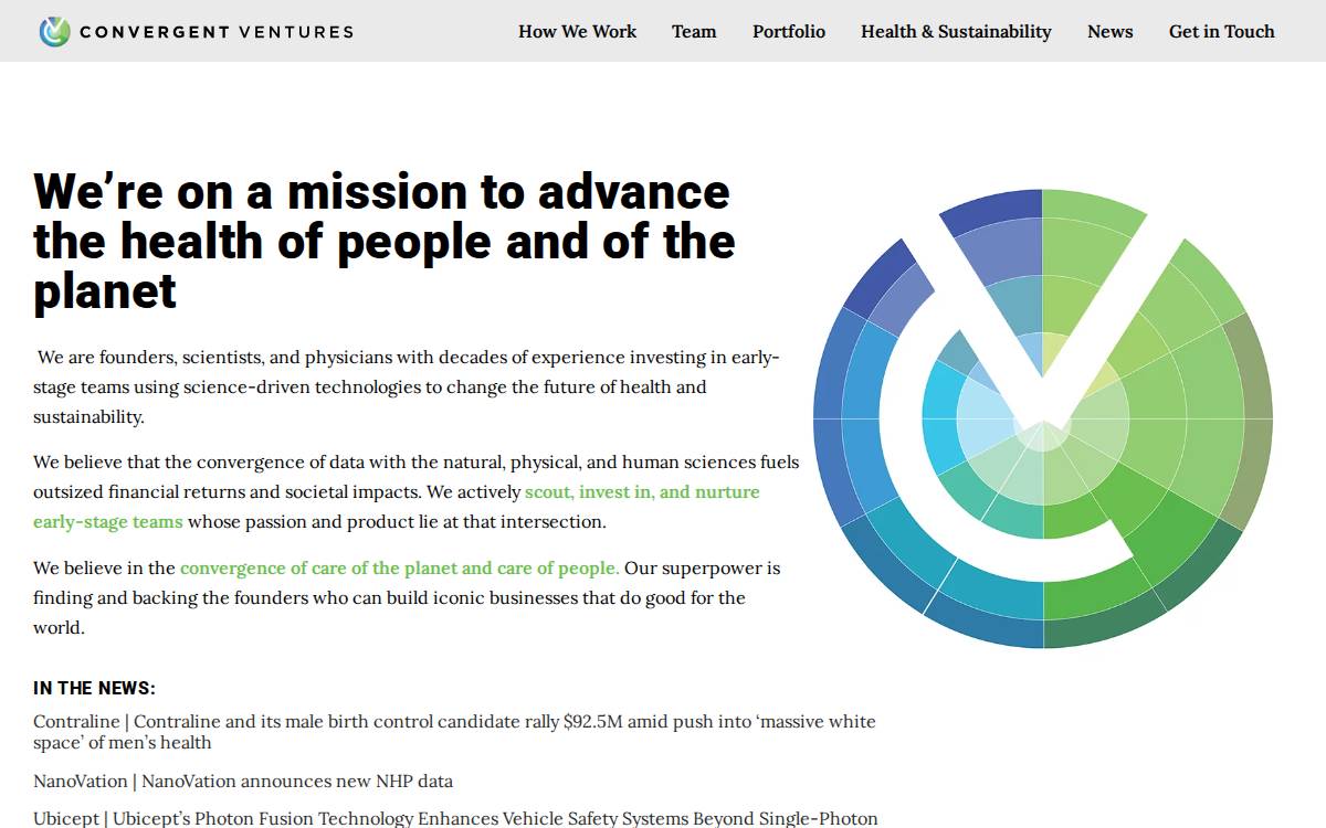 Convergent Ventures website preview