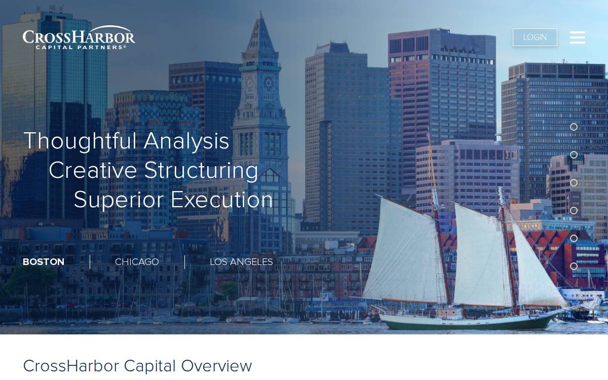 CrossHarbor Capital Partners website preview