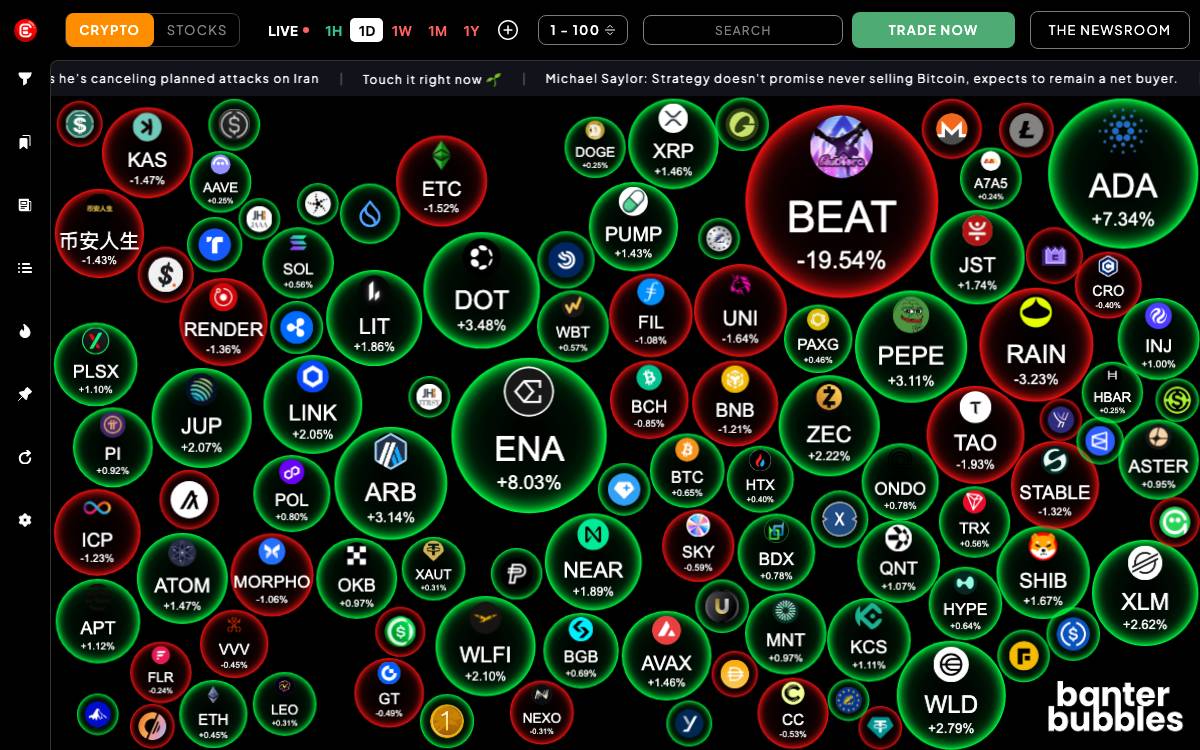 Crypto Banter website preview