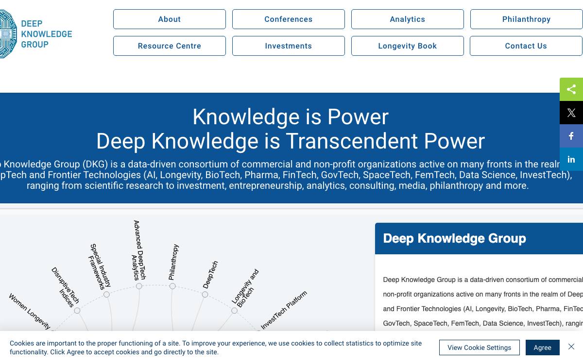 Deep Knowledge Group website preview