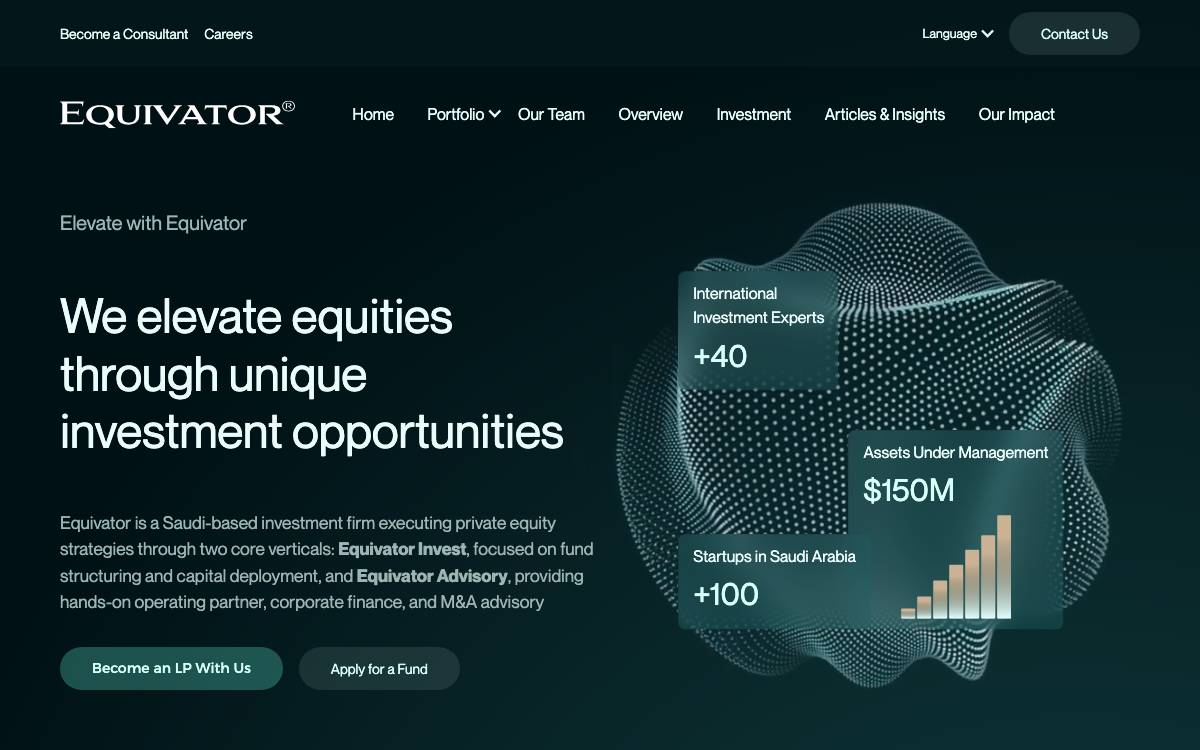 Equivator® website preview