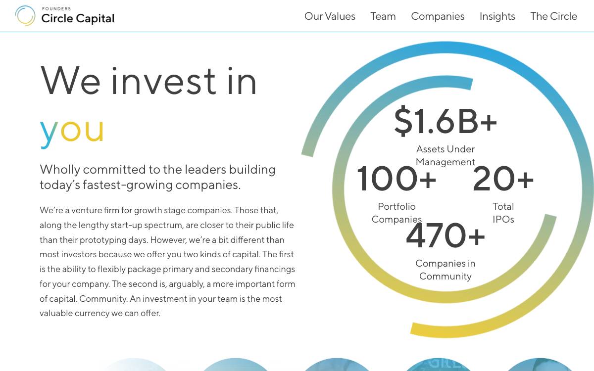 Founders Circle Capital website preview