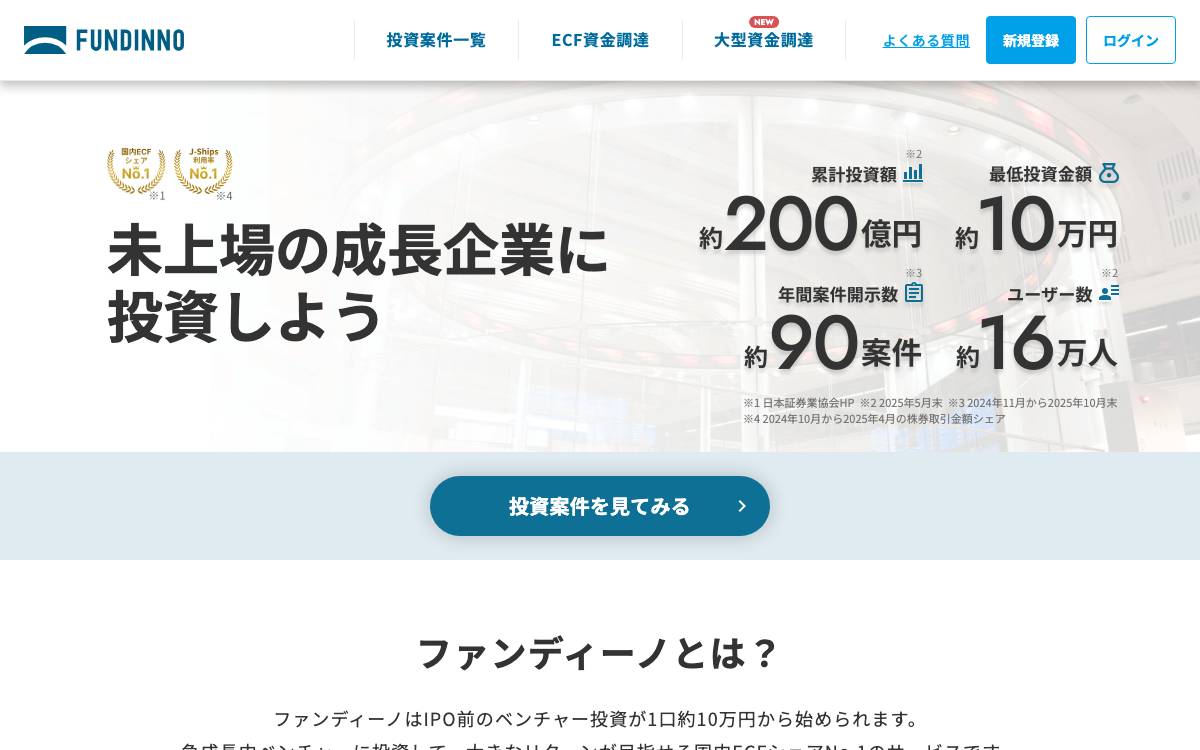 FUNDINNO website preview