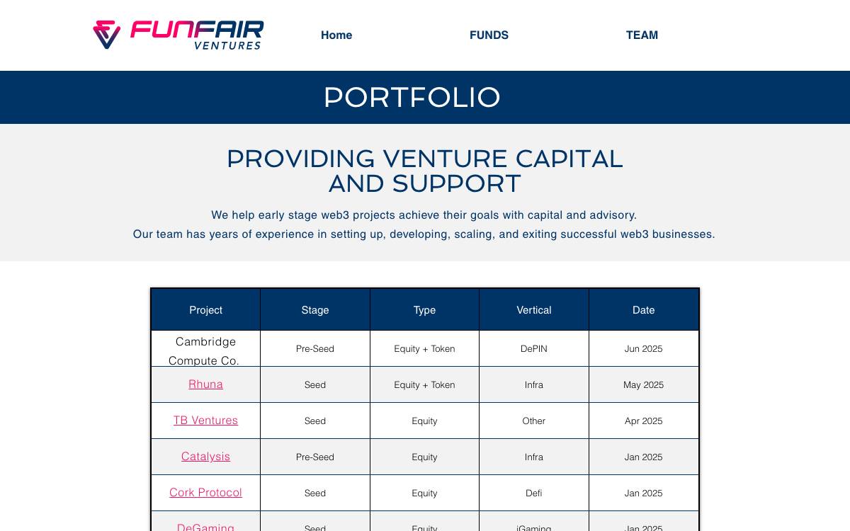 FunFair Ventures website preview