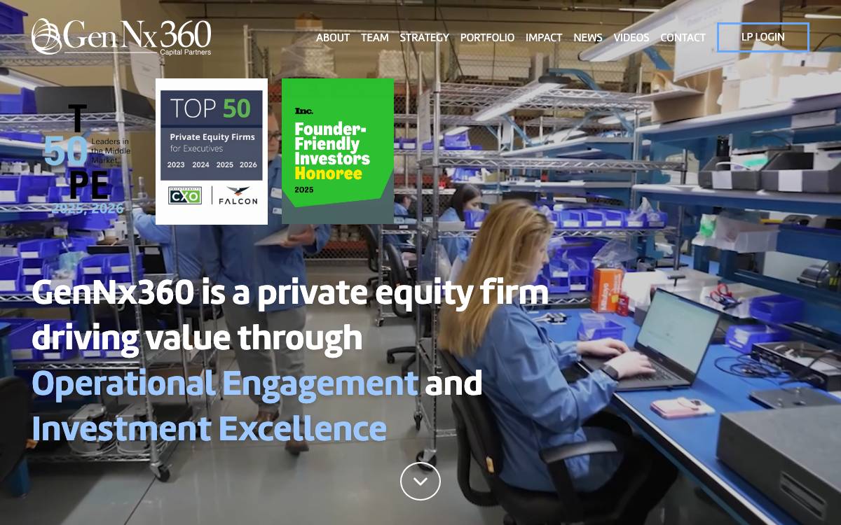 GenNx360 Capital Partners website preview