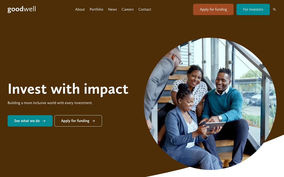 Goodwell Investments website preview