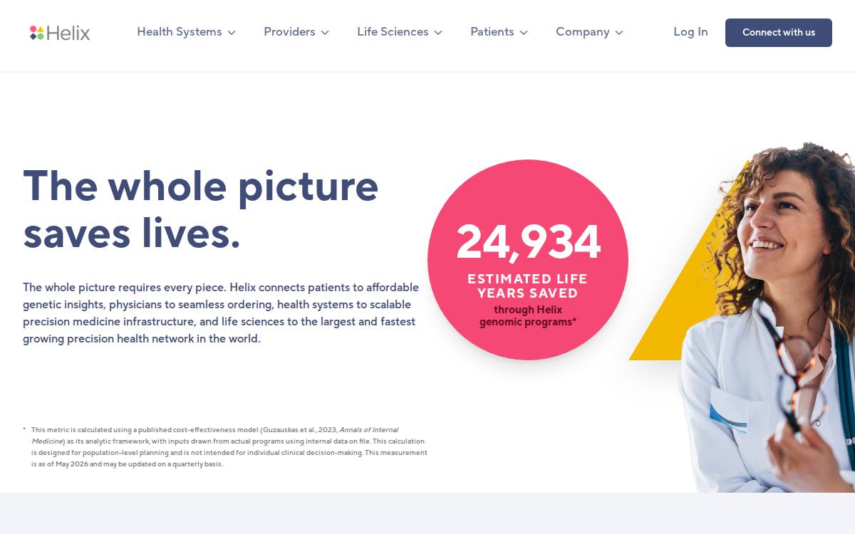Helix website preview