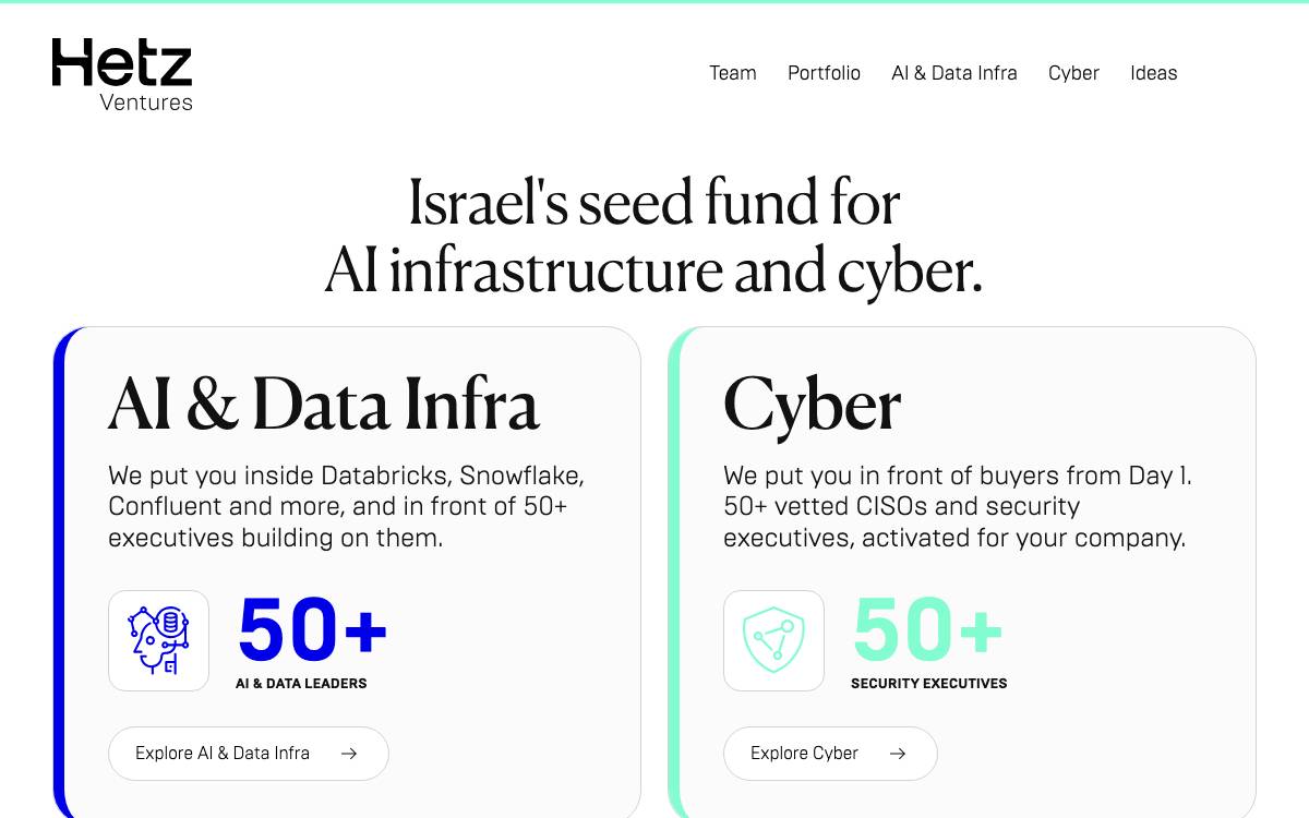 Hetz Ventures website preview