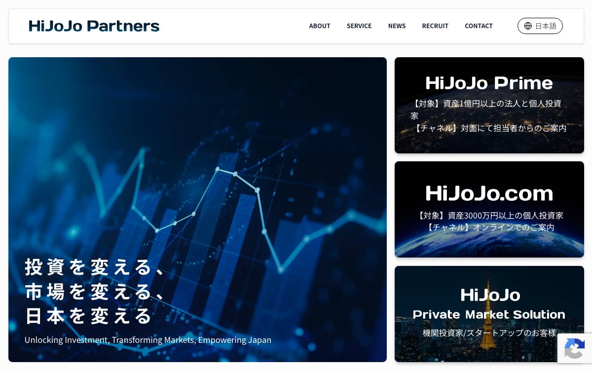 HiJoJo Partners website preview