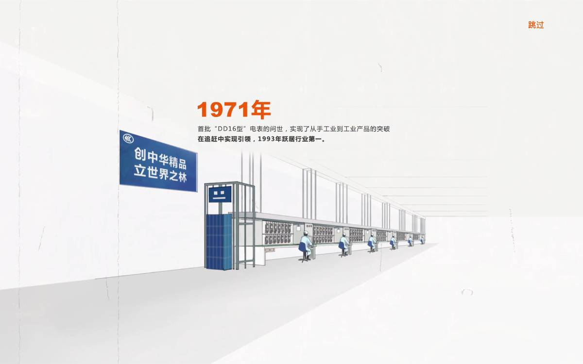 Holley Group website preview