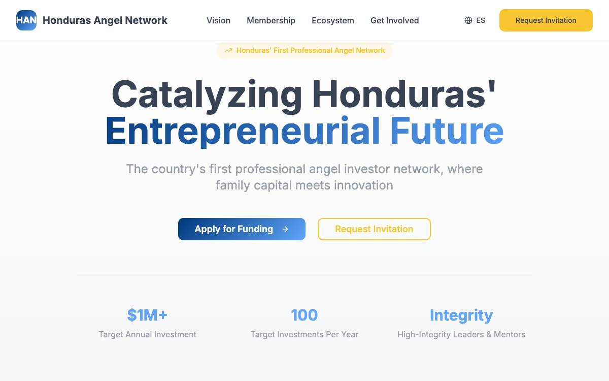 Honduras Angel Network website preview