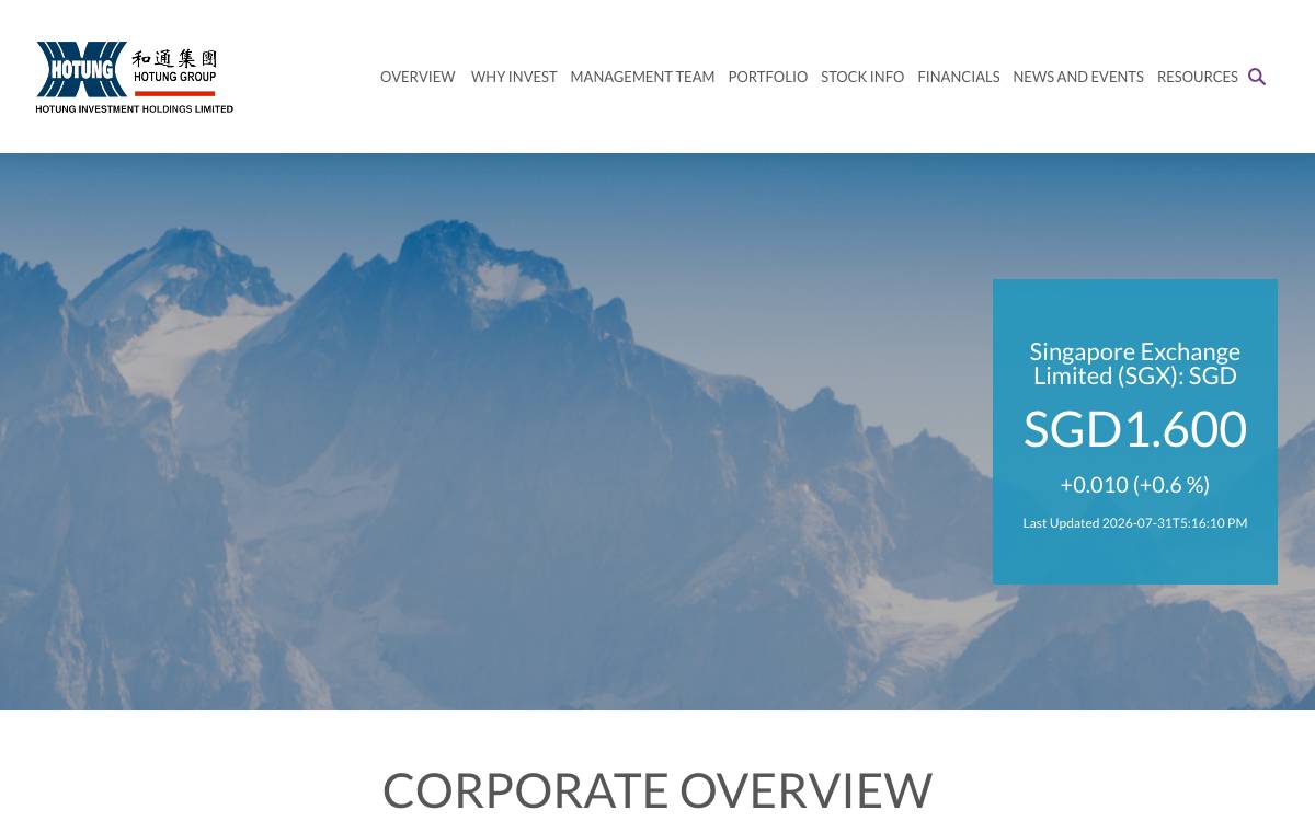 Hotung Investment Holdings Ltd. website preview