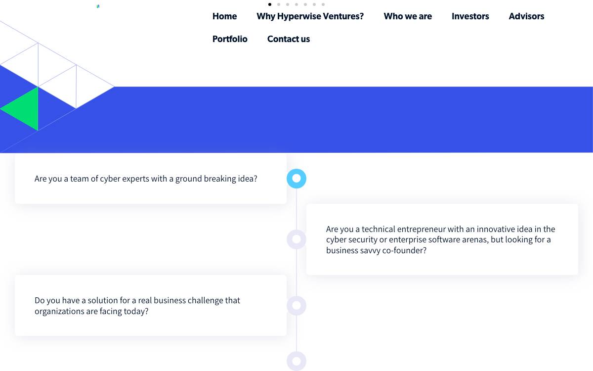 Hyperwise Ventures website preview