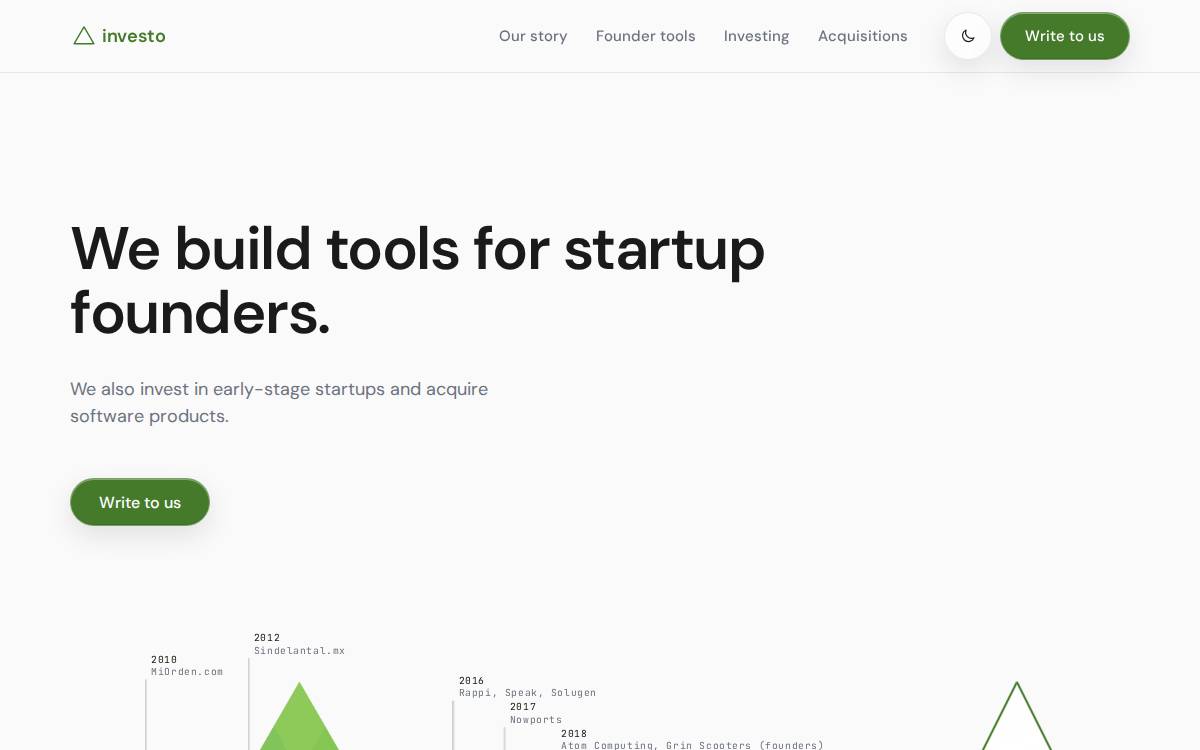 Investo website preview