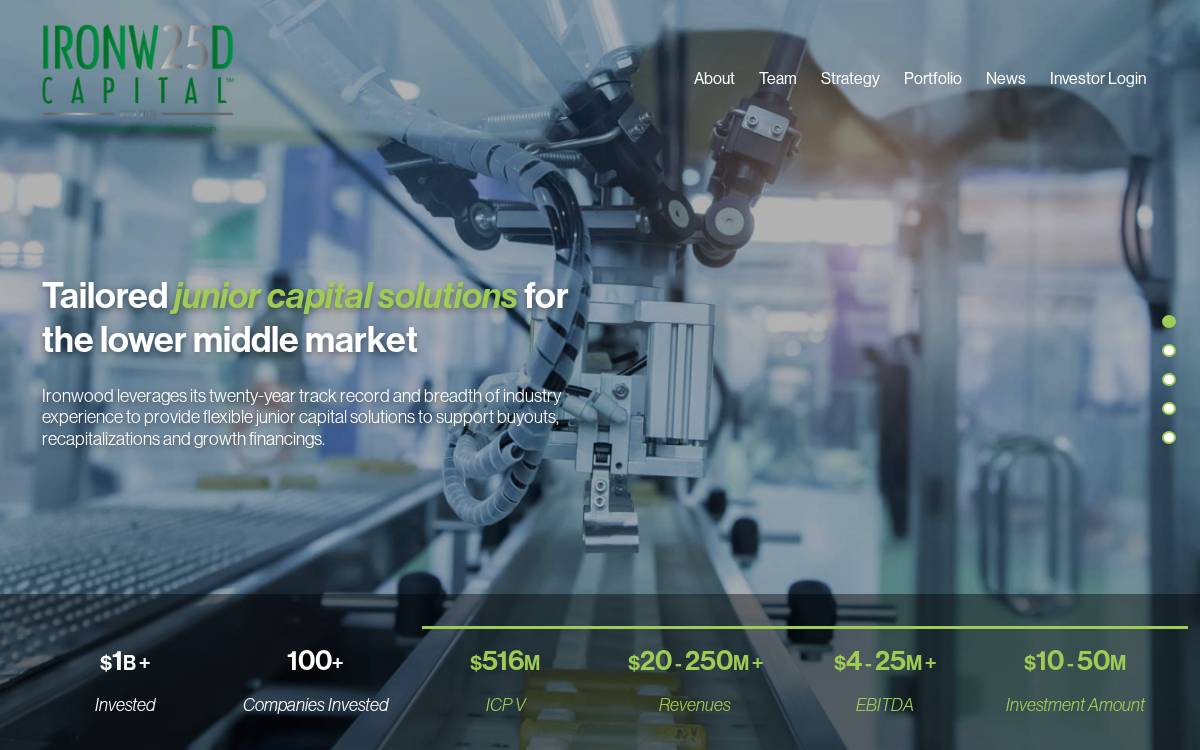 Ironwood Capital website preview
