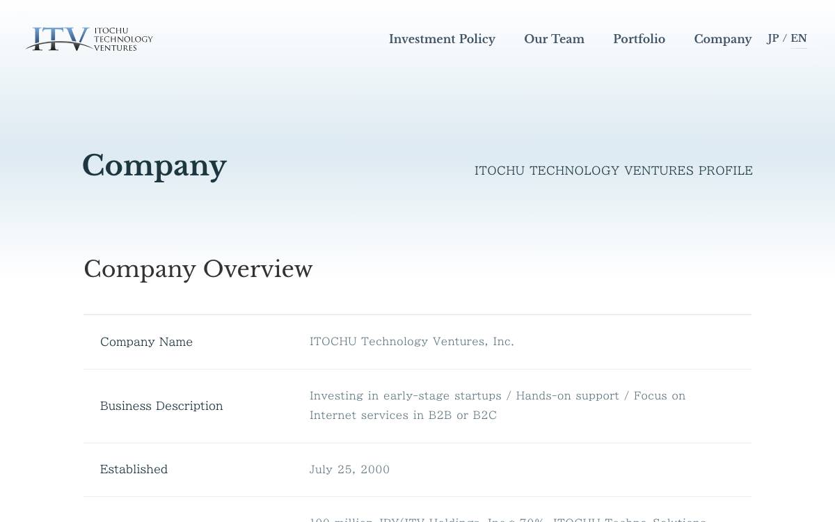 Itochu Technology Ventures website preview