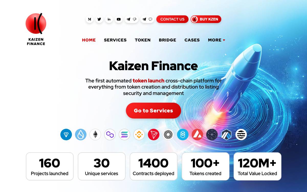 Kaizen Finance website preview