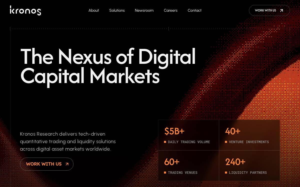 Kronos Research website preview