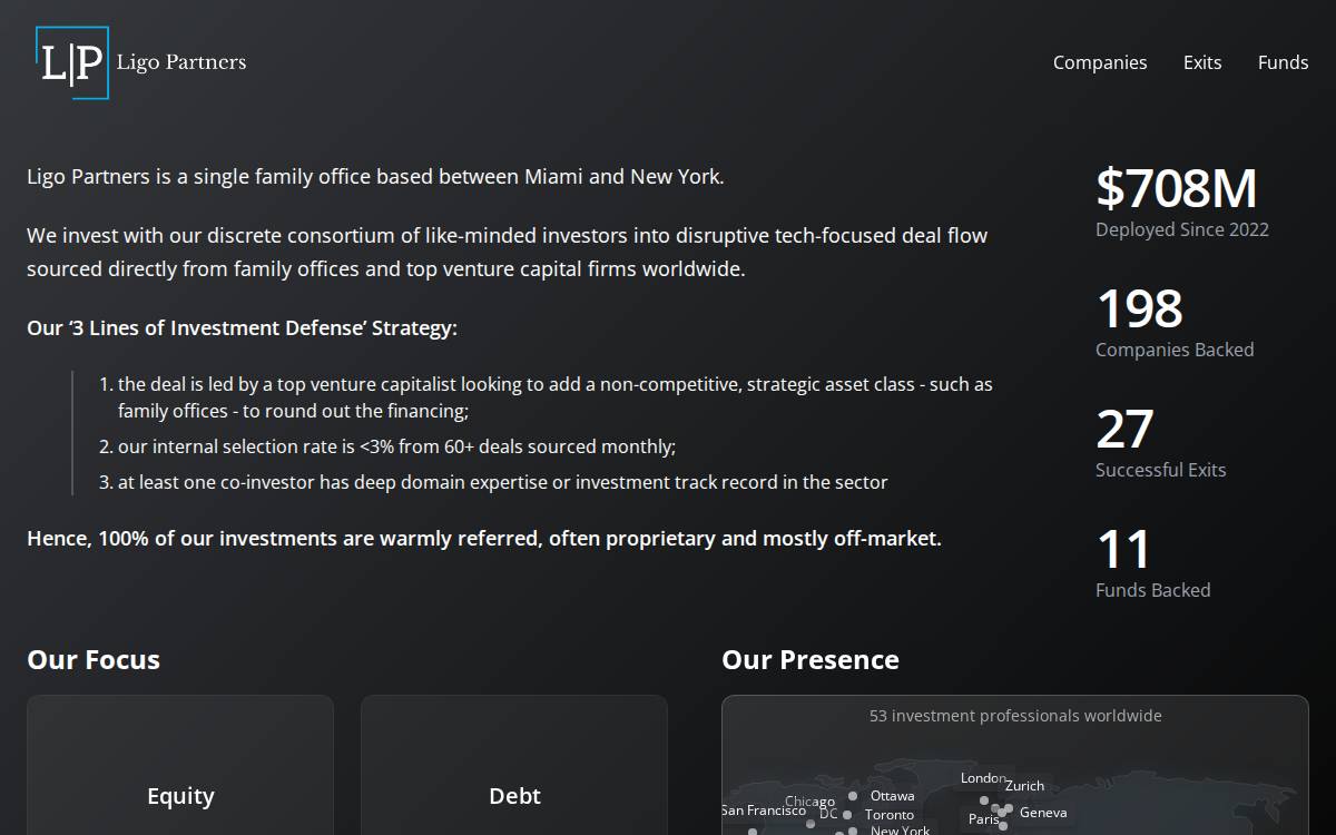 Ligo Partners LLC website preview