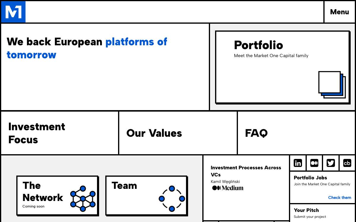 Market One Capital website preview