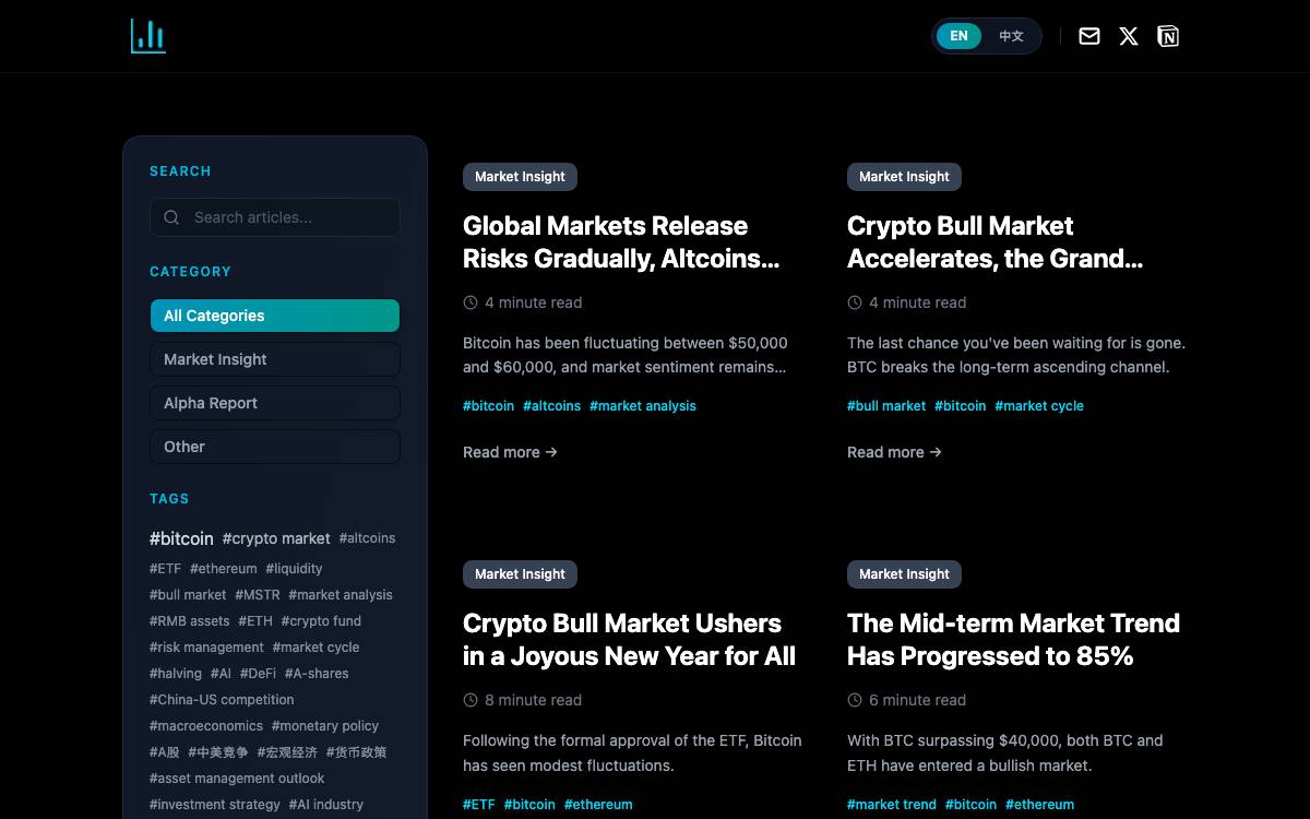 Metrics Ventures website preview