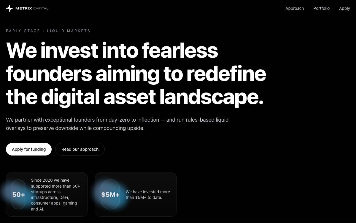 Metrix Capital website preview