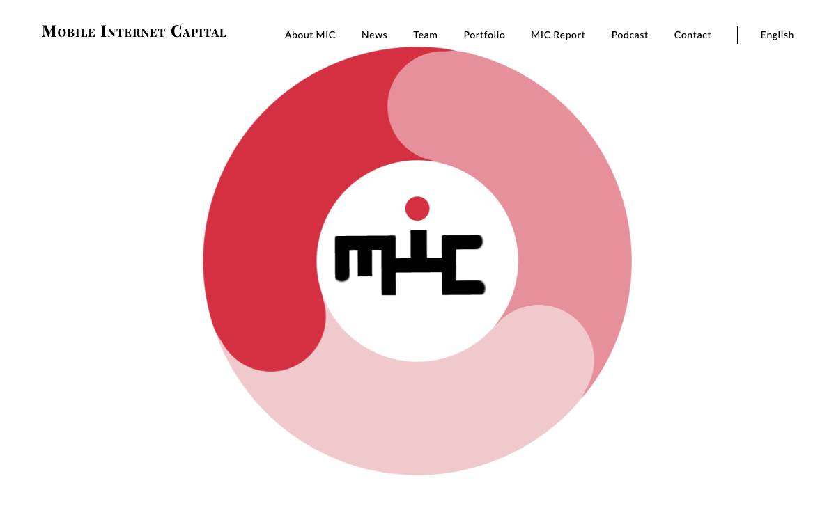 Mobile Internet Capital, Inc. website preview