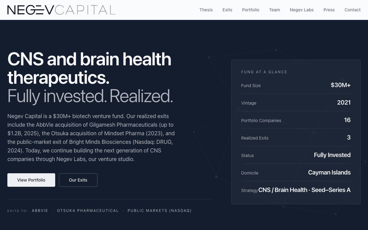 Negev Capital website preview