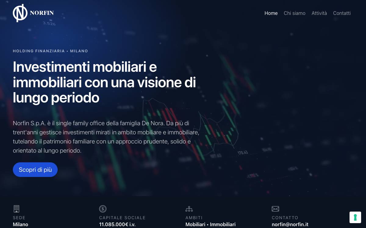 Norfin S.p.A. website preview