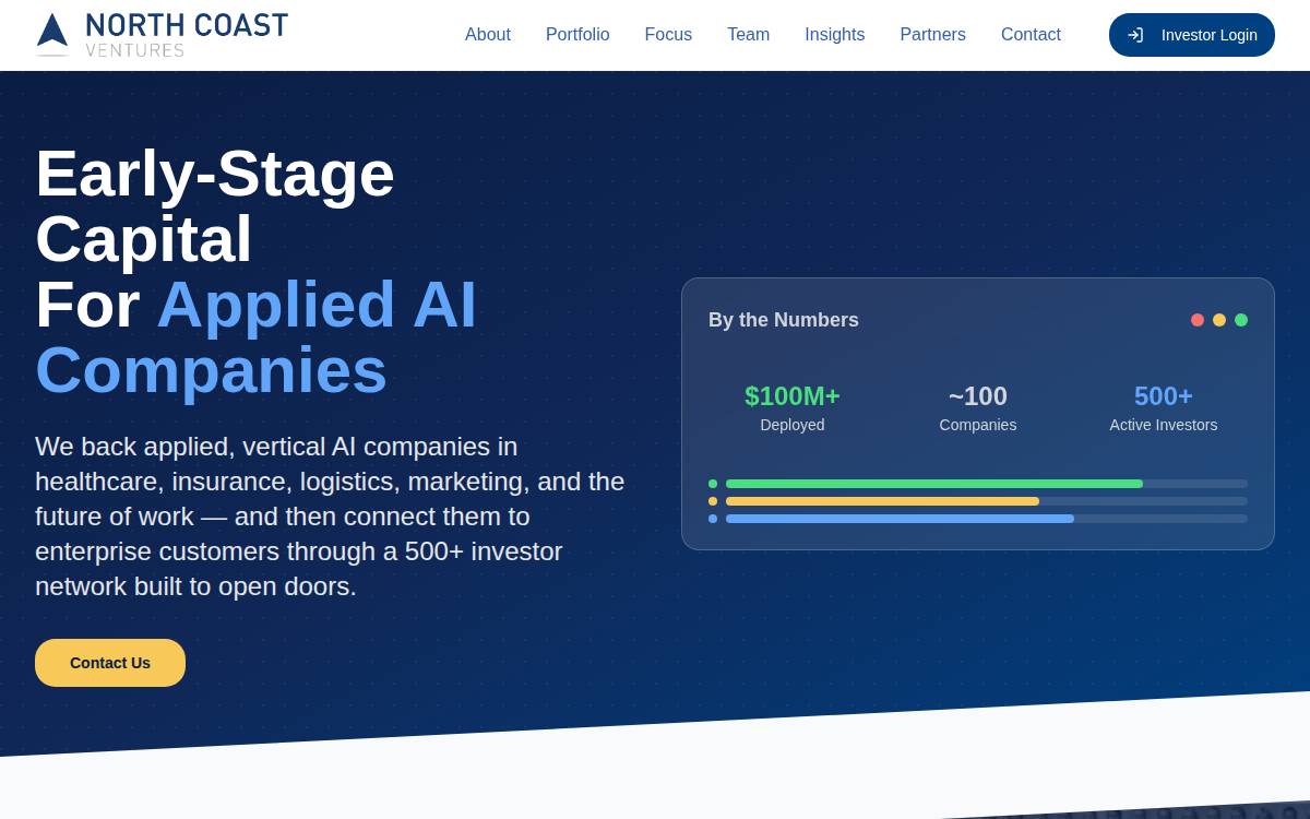 North Coast Angel website preview