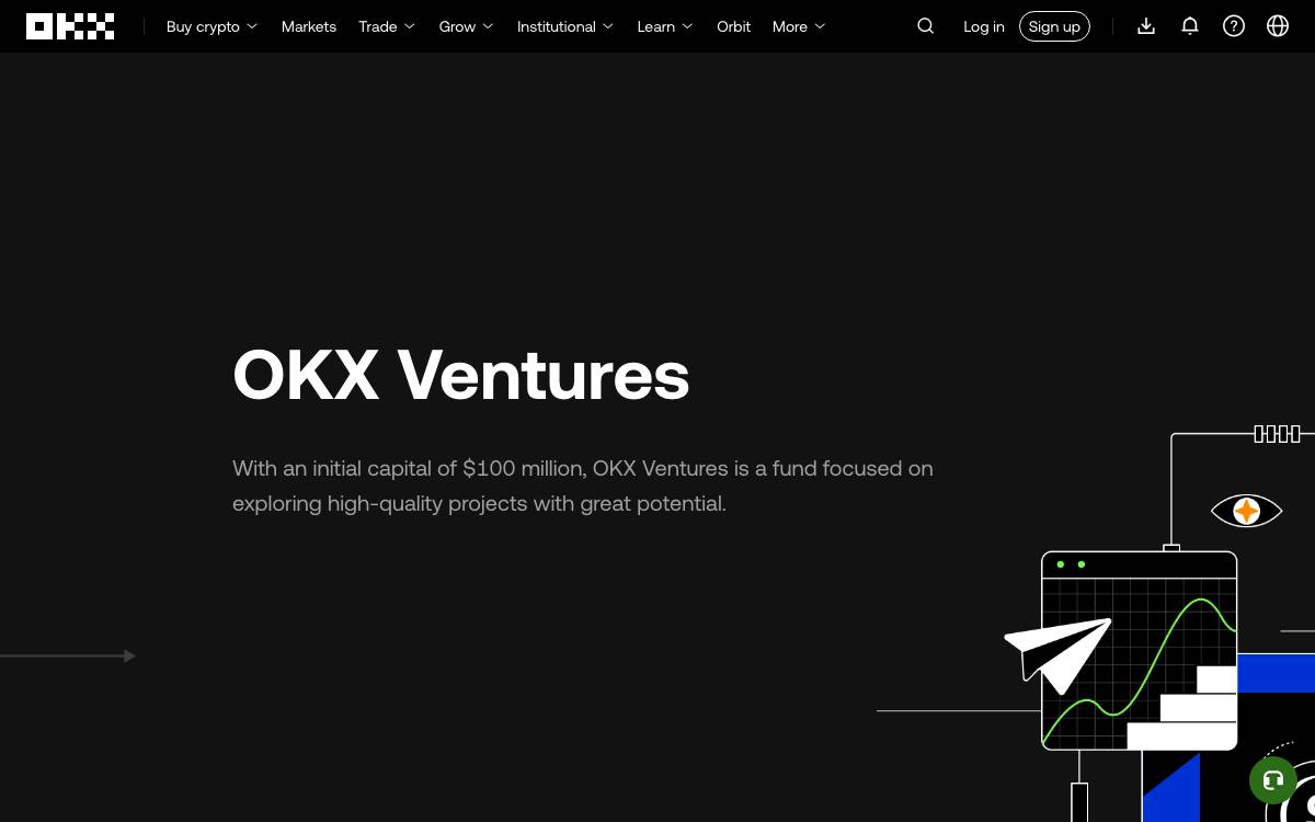 OKX Ventures website preview