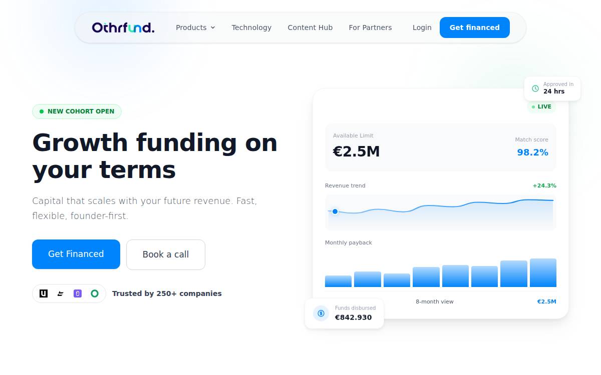 Other website preview