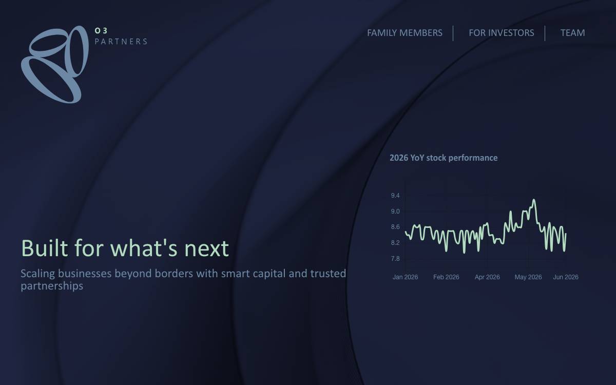 OXO Ventures website preview