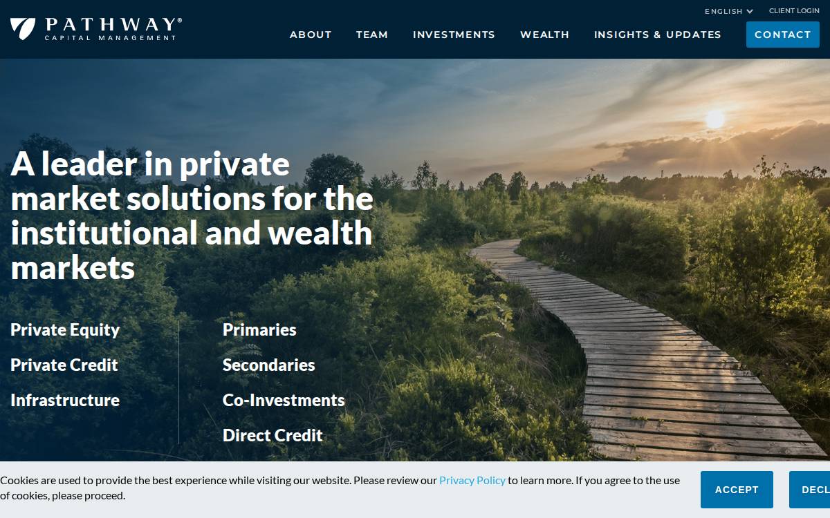 Pathway Capital Management website preview