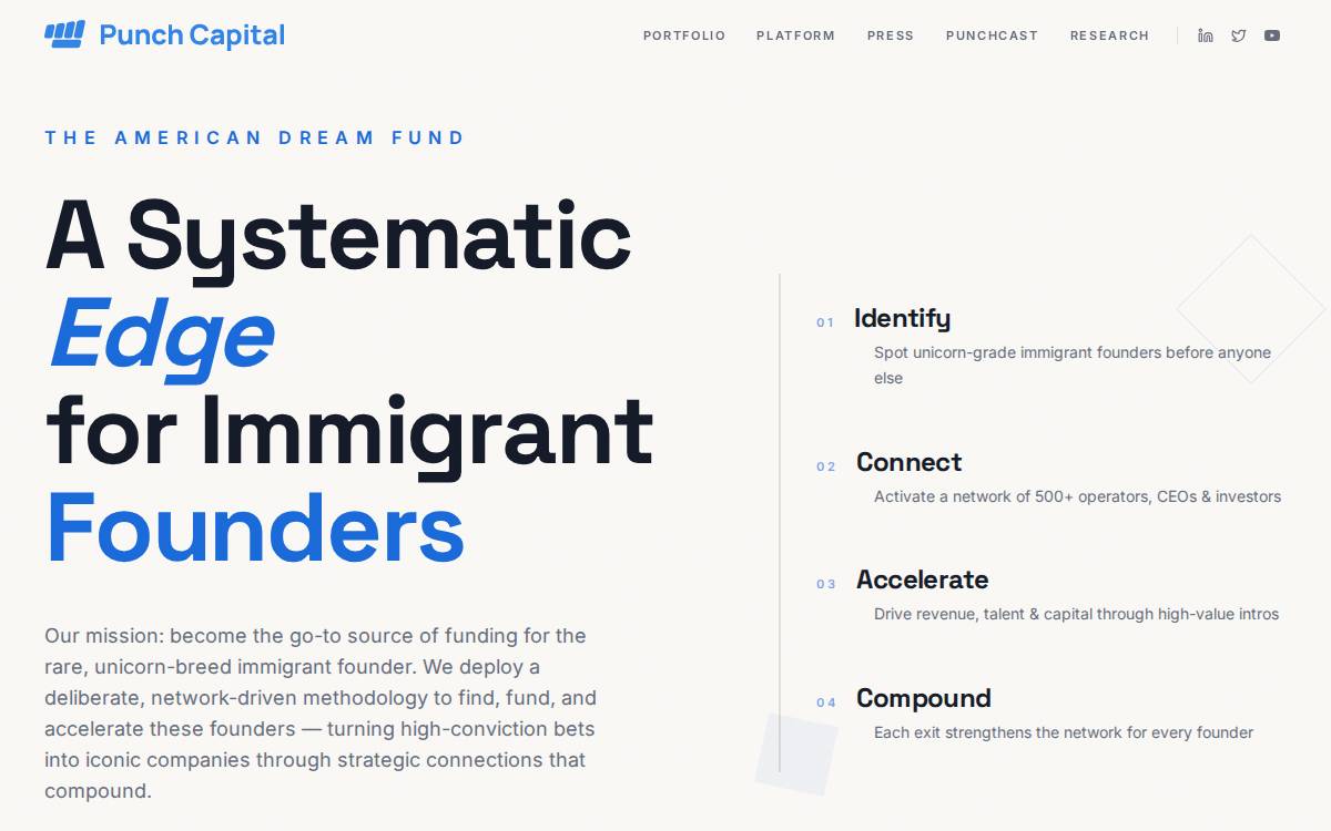 Punch Capital website preview