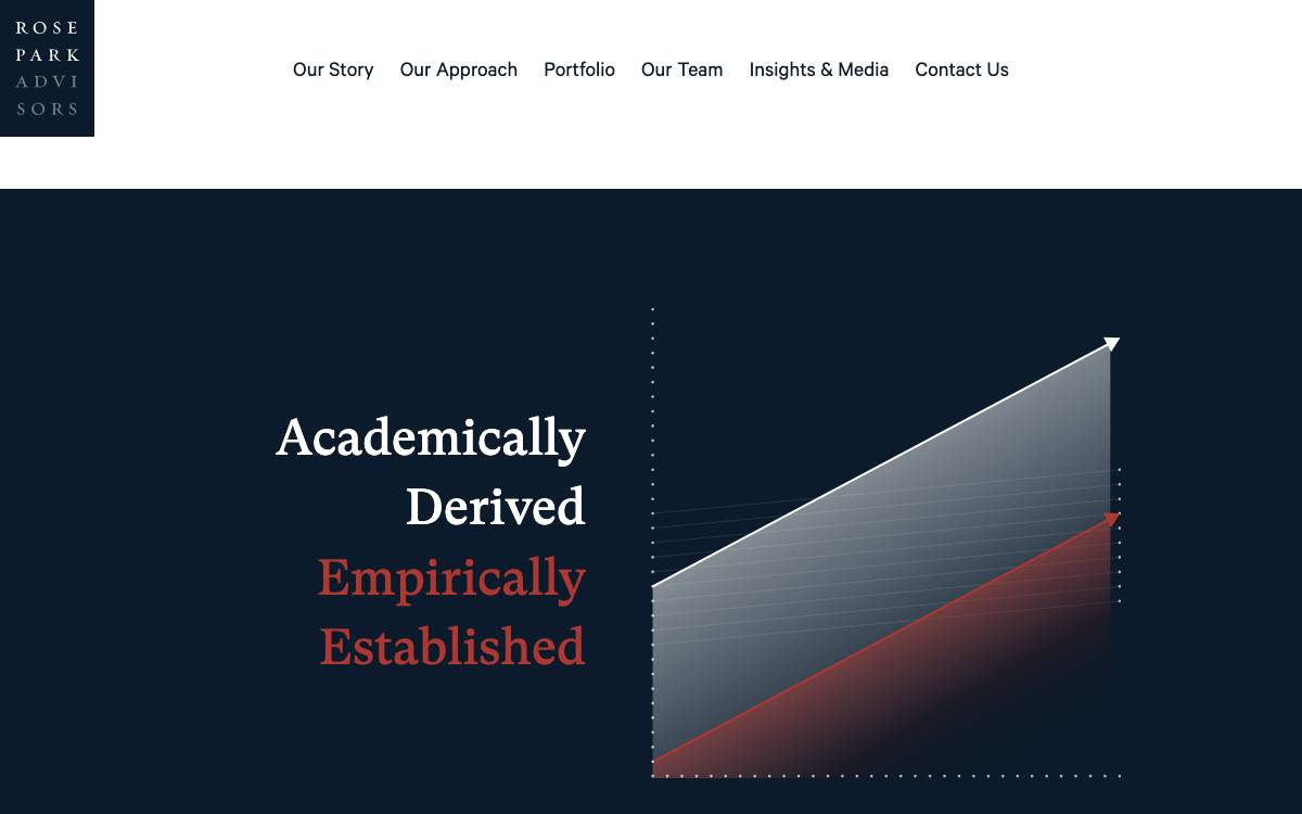 Rose Park Advisors website preview