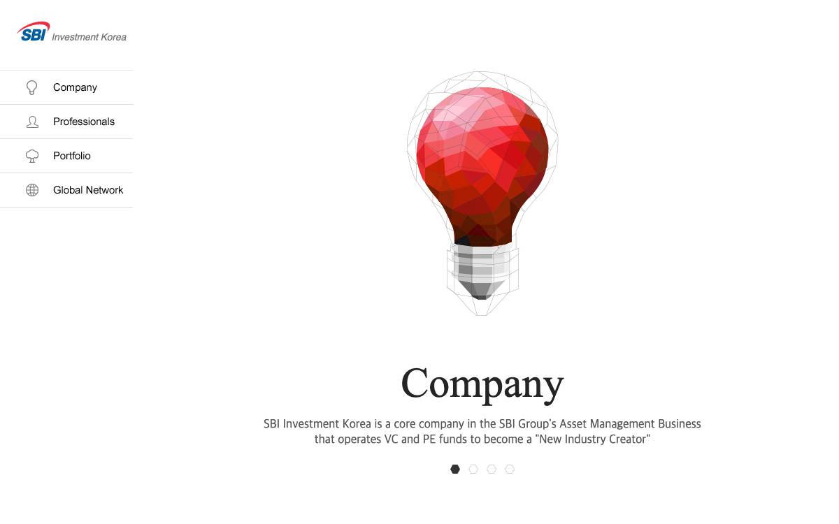 SBI Investment Korea Co. Ltd. website preview