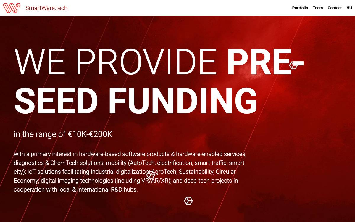 SmartWare.tech website preview