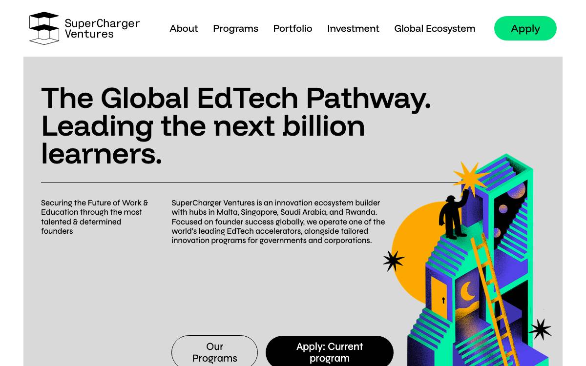 SuperCharger Ventures website preview
