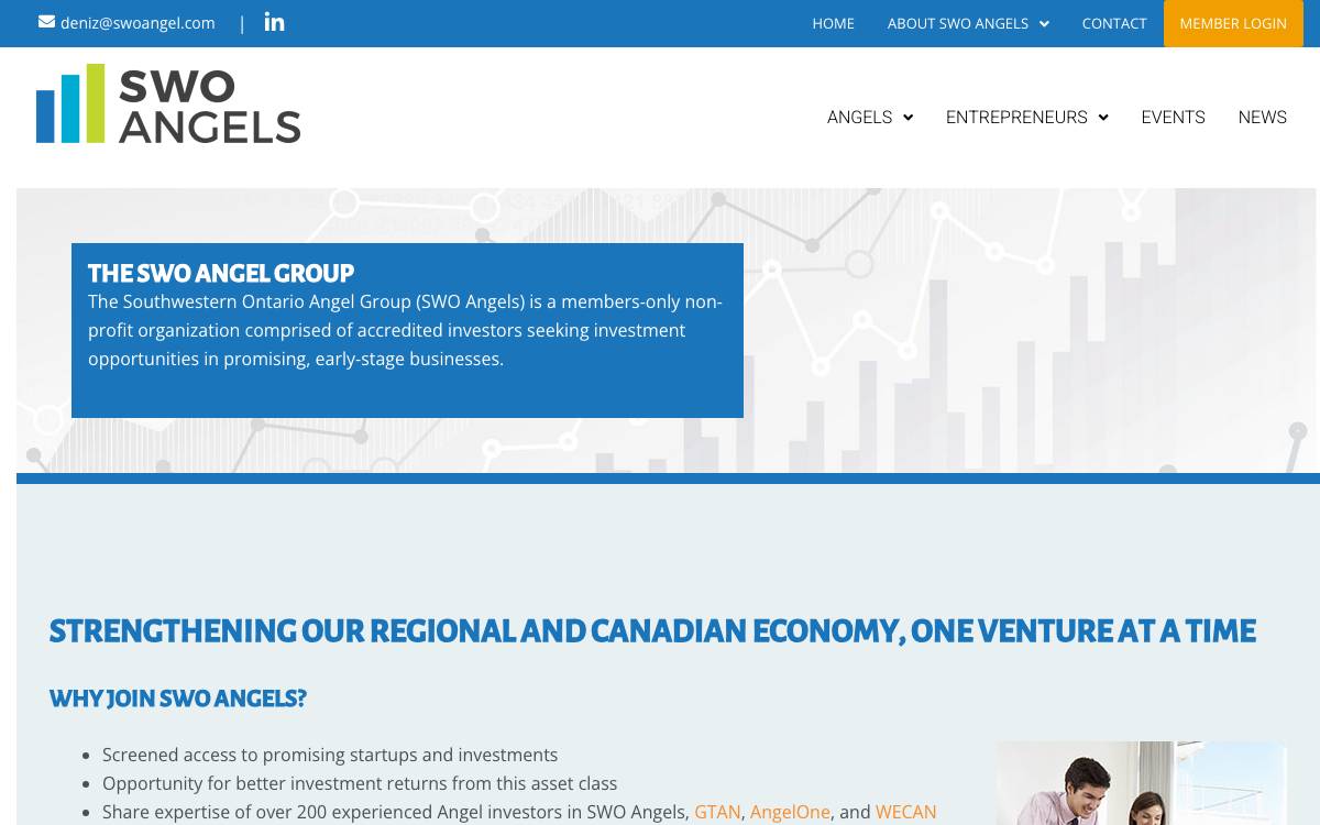 SWO Angel Group website preview